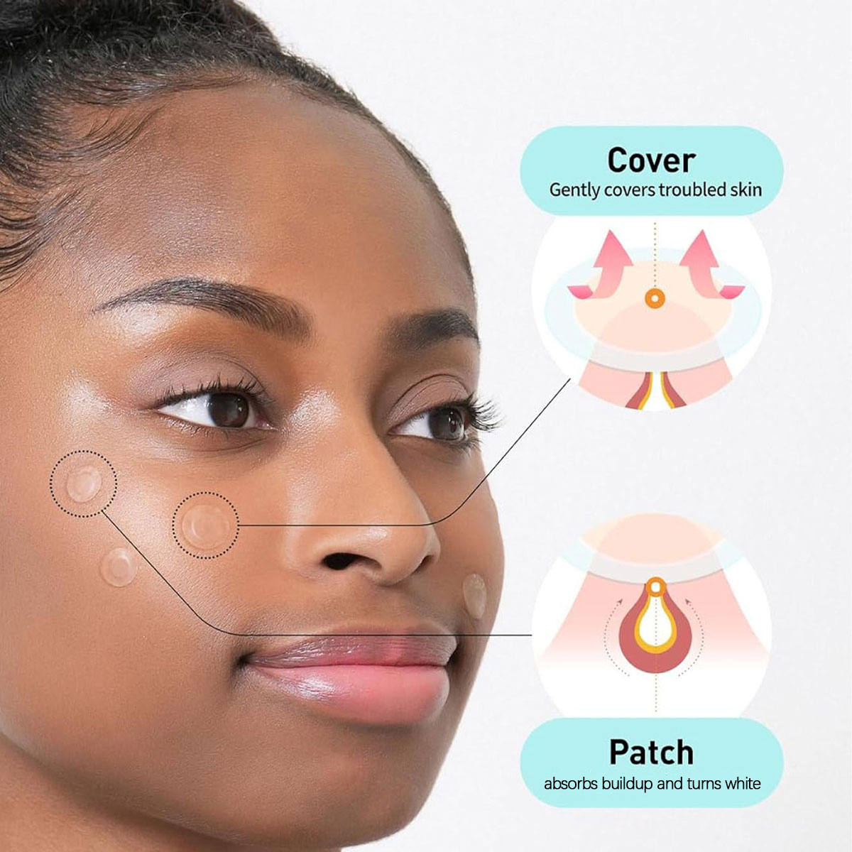 Olive Young Care Plus Spot Cov - Beauty In Makeup ulasan dan harga