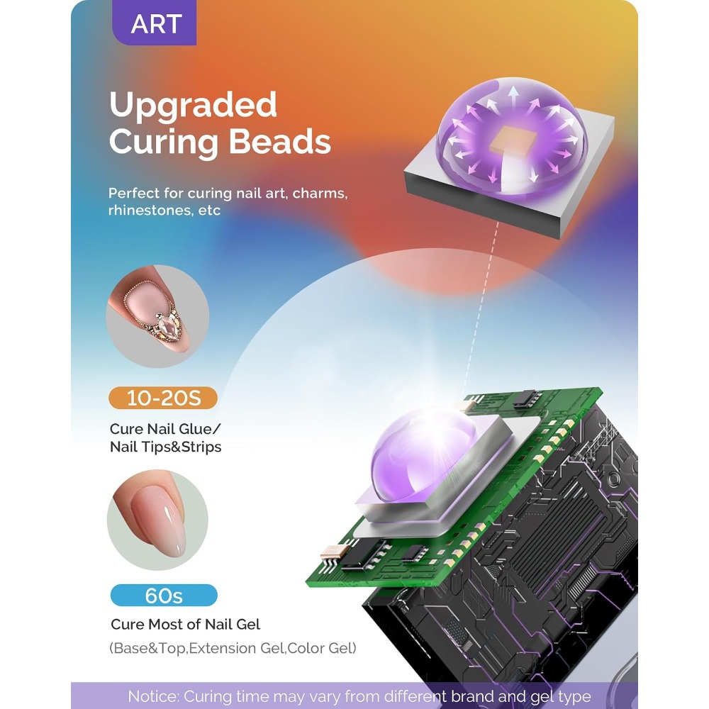 Rechargeable Mini UV LED Nail  - Uv Nail Lamp ulasan dan harga