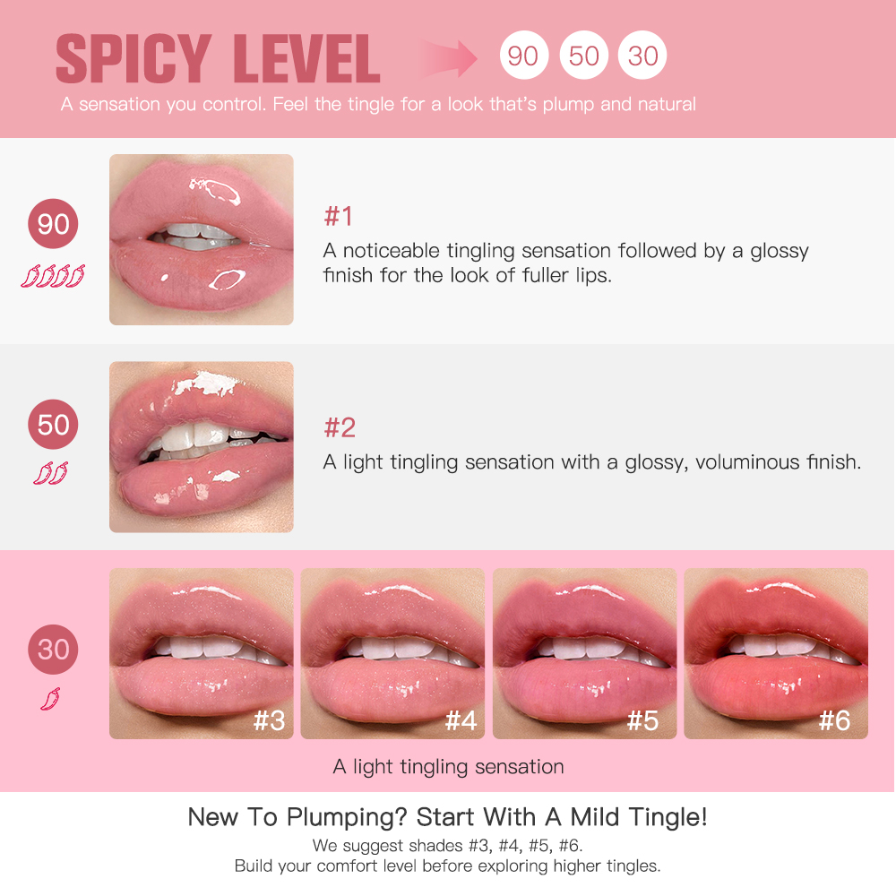 Lip Plumper Transparent Plumpi - Lip Gloss Plumping ulasan dan harga